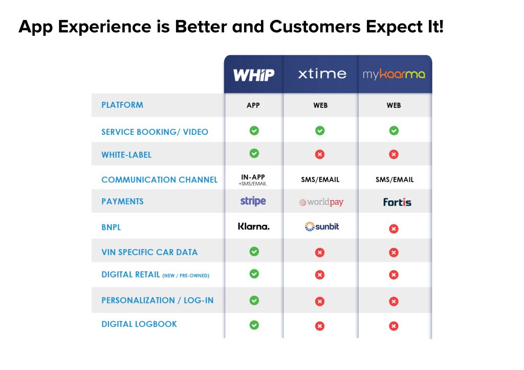WHIP website3